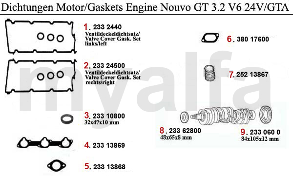 Pakninger Motor Pakninger Motor