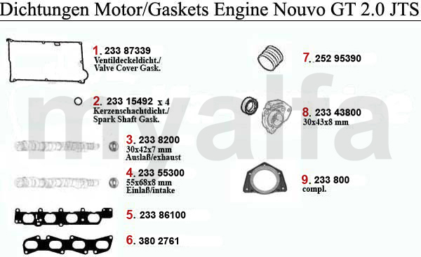 Pakninger Motor Pakninger Motor
