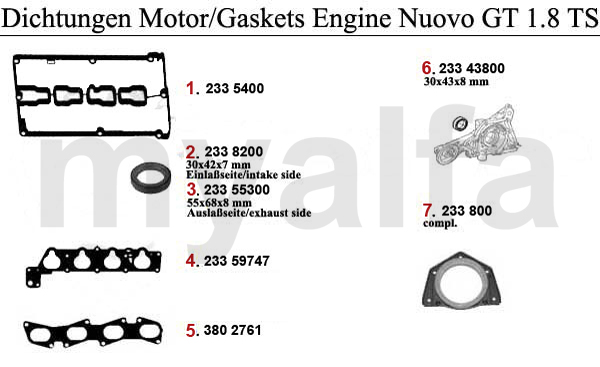 Pakninger Motor Pakninger Motor