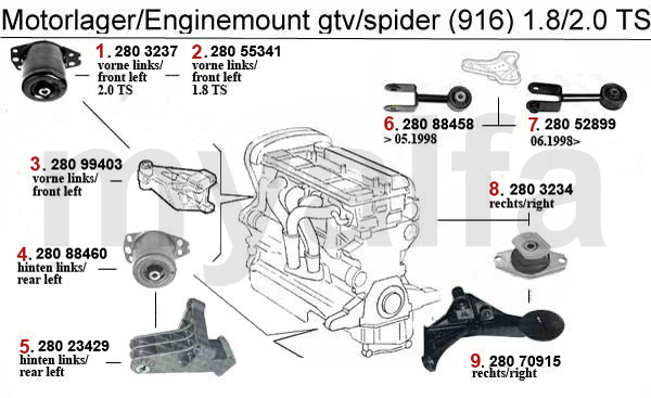 Alfa Romeo 1.8/2.0 TS - ENGINE MOUNT - ENGINE - ALFA GTV/SPIDER (916