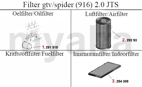 Ölfilter Alfa Romeo Spider 105 115  new oil filter